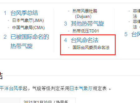 2021台风命名顺序表在哪看？