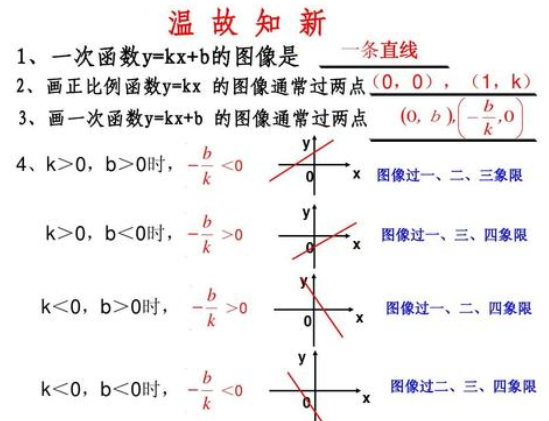 将两信息分别编码A和B传出去，接收站接到时，A被误收作B的概率是0.02，B被误收A的概率是0.01