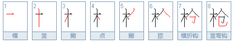 铳和枪有什么区别