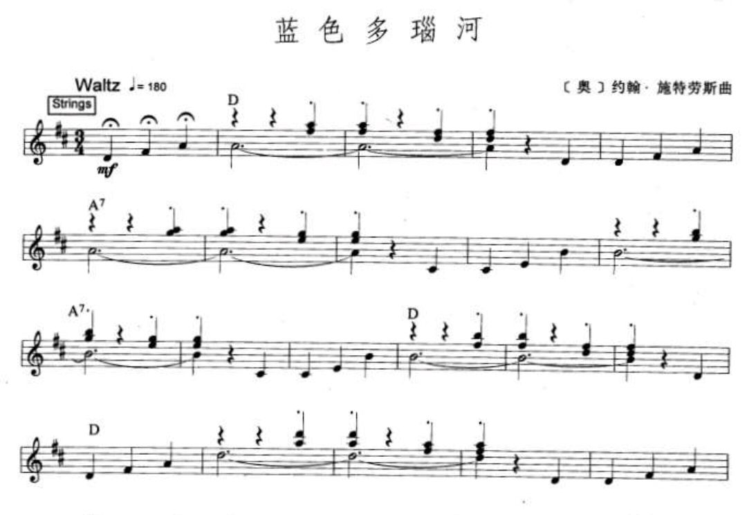 著名作曲家约翰·施特劳斯的简介？