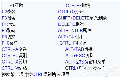 电脑快电脑上的快捷键查找按什么啊？