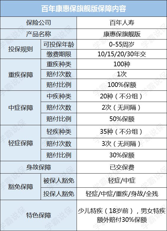 水滴保险商城是真的假的可靠吗水滴保险