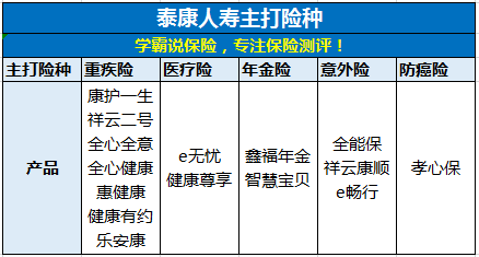 泰康人寿保险重大疾病险