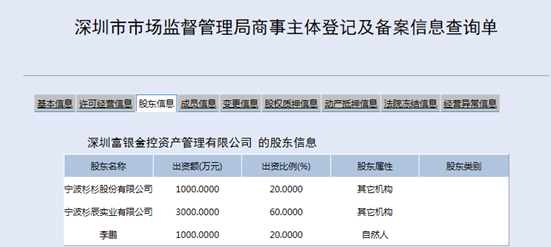 杉易贷是不是属于中国500强杉杉旗下的？