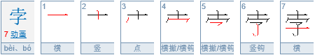 孛儿只斤氏如何读？