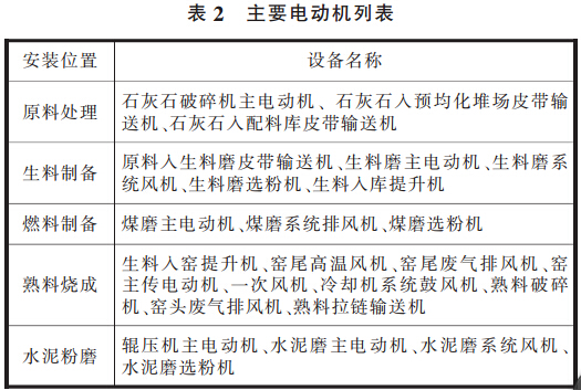 能效比的计算方法