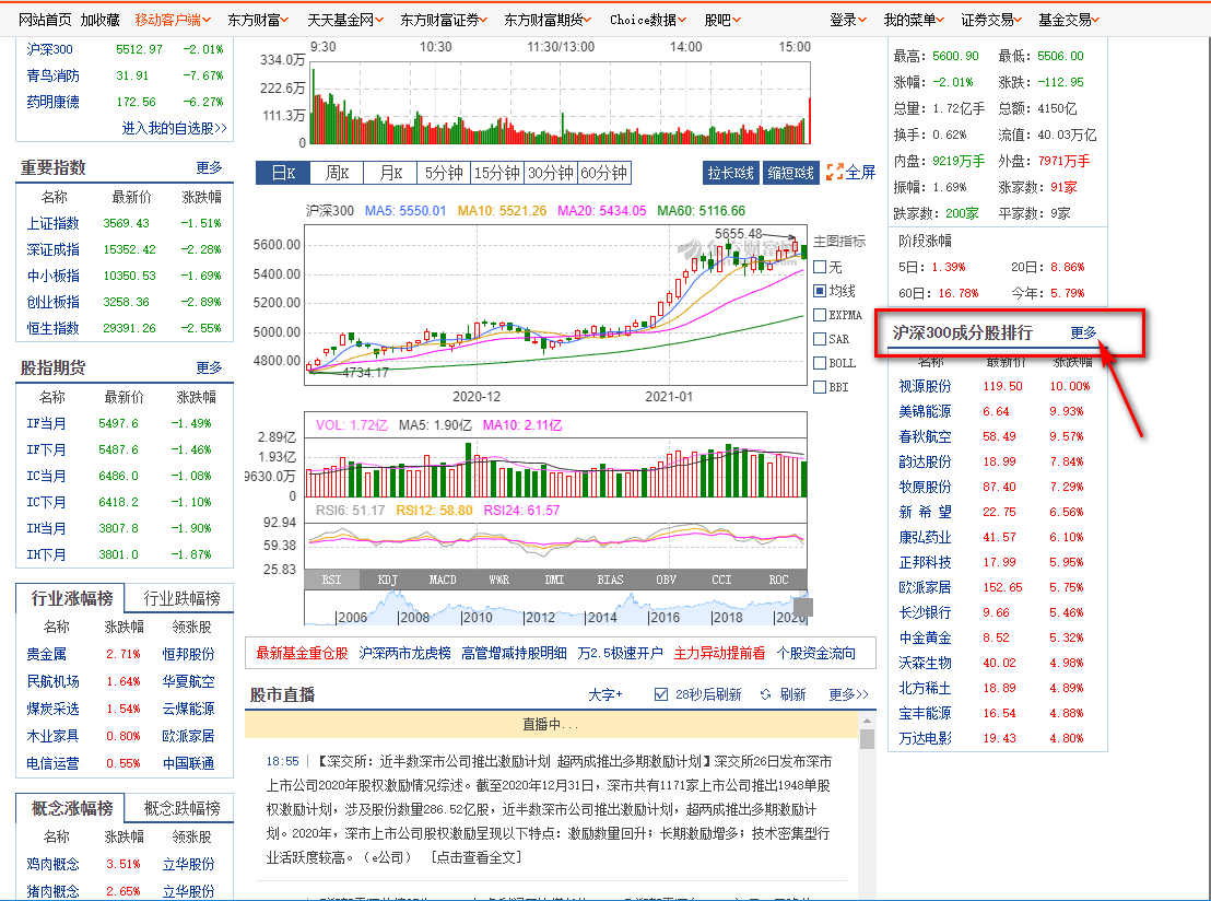 如何查看沪深300里有哪些股票