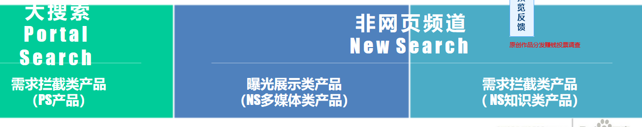 百度品牌产品里 NS品专的NS是什么意思？