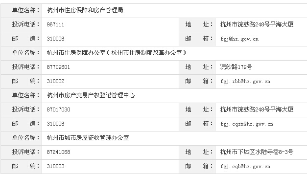 杭州下城区房管局电话 是多少，我台湾人买四十年产权需要哪些东西