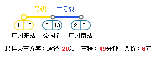 广州东到广州南站