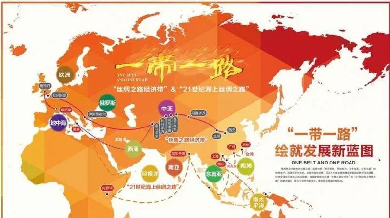 中国近几年来的新成就（十年以内）