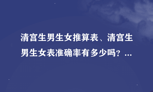 清宫生男生女推算表、清宫生男生女表准确率有多少吗？有科学依据吗？