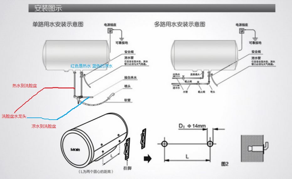 求海尔电热水器安装图