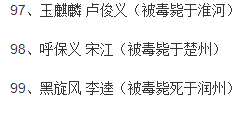 一百单八将的结局如何？