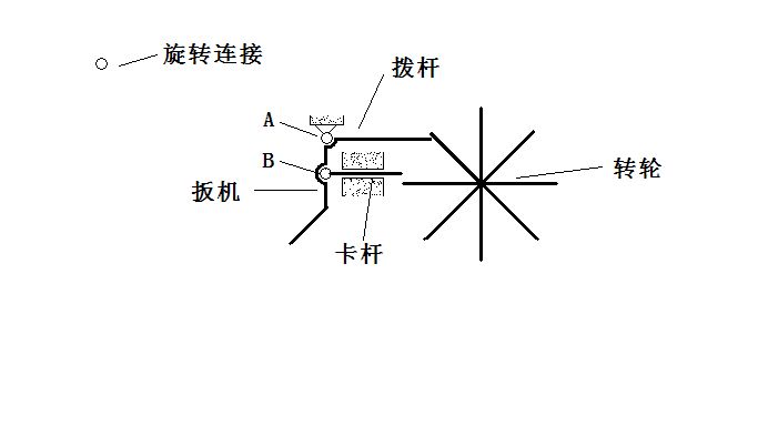 这把皮筋枪的发射原理和制作方以及怎么样才能按一下后面那个类似齿轮的东西就定着，一案发射就向上转一下