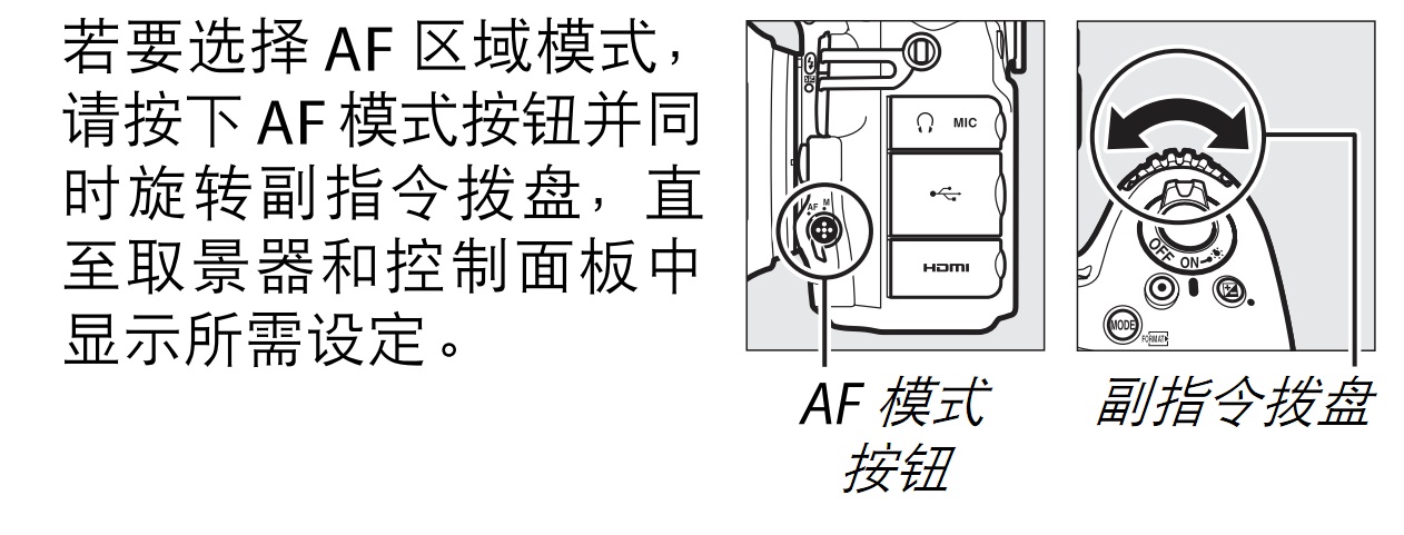 尼康D810群组对焦如何设置