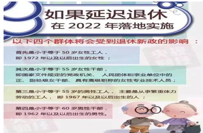 2018年开始执行延退新政策吗