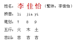 我女孩名字叫李佳怡2012年7月22日还没过满月，请教一下名字好不好，打一下分