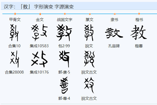 三国演义第五回操教酾热酒一杯的教读什么