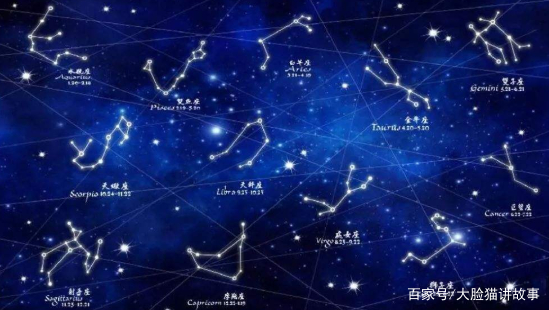 星座月份表农历