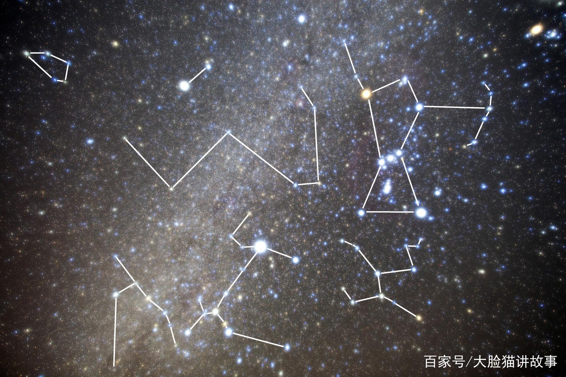 星座月份表农历