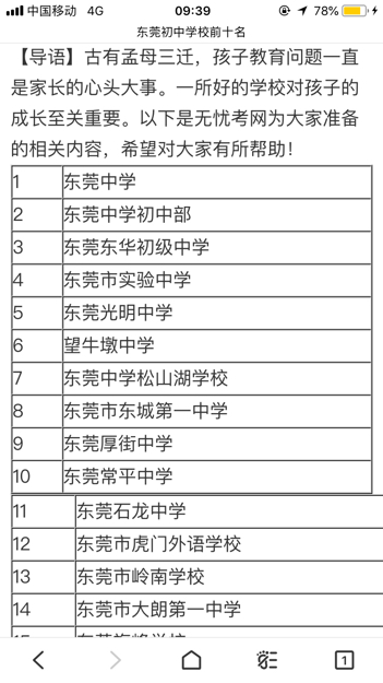 东莞初中学校前十名是哪些学校？