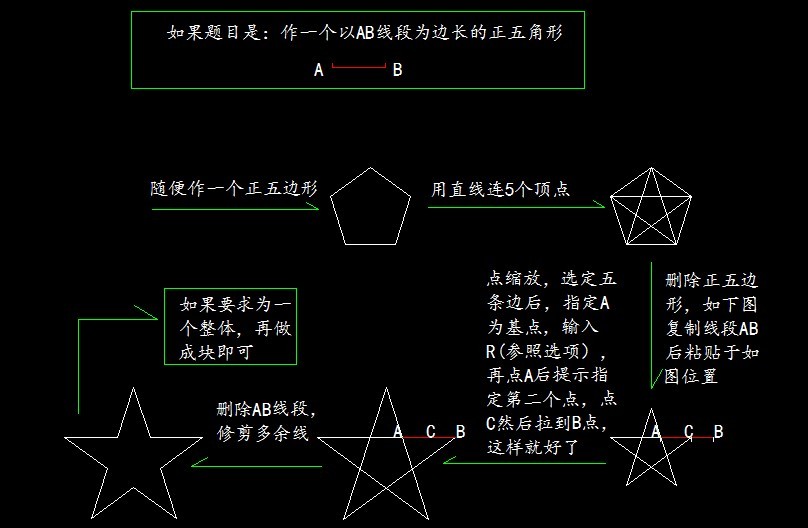 CAD 五角星怎么画