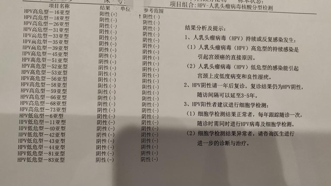 hpv16高危型阳性 这种疾病可以治愈吗