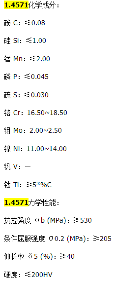 1.4571对应国内的是什么牌号