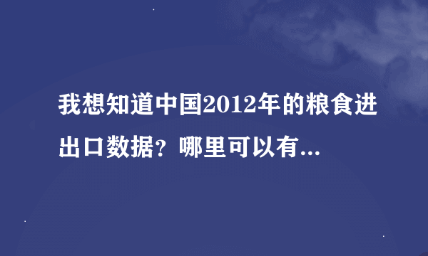 我想知道中国2012年的粮食进出口数据？哪里可以有免费的信息？