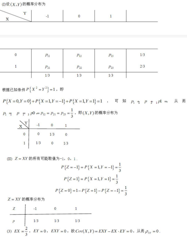 概率论 E（XY）怎么算？