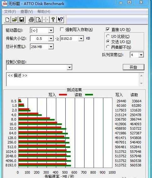 固态硬盘读取速度