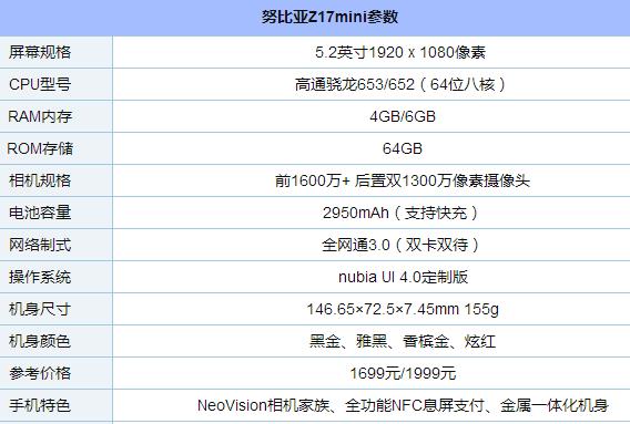 2000元左右的手机推荐？