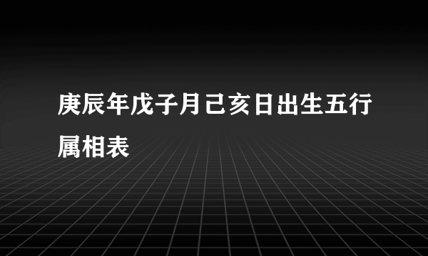 庚辰年戊子月己亥日出生五行属相表