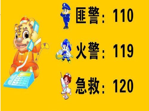 110、112、119、120、122分别是什么电话？还有哪些特殊号码？