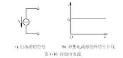 理想电压源与理想电流源之间可以进行等效变换对不对啊