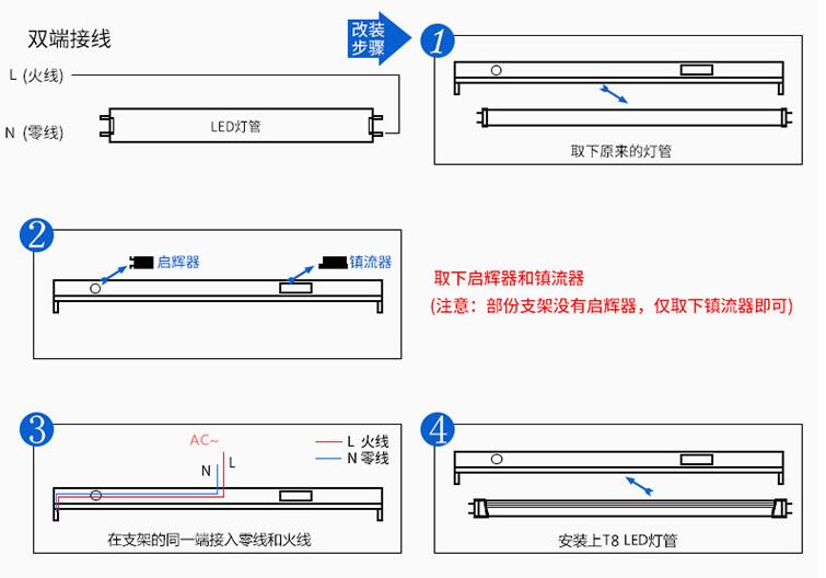 LED日光灯接线图哪一家有?怎么安装?