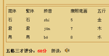 名字含义查询