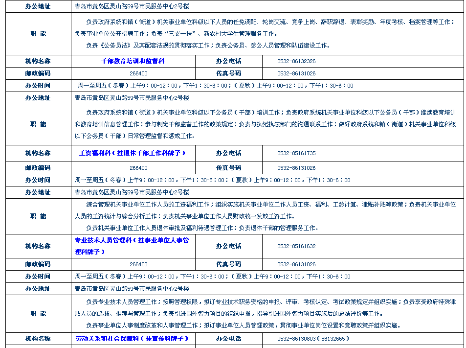 黄岛人力资源和社会保障局在哪