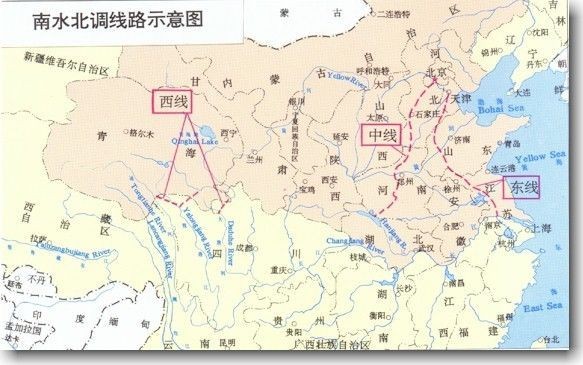 南水北调线路图