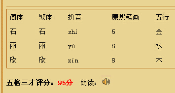 名字含义查询