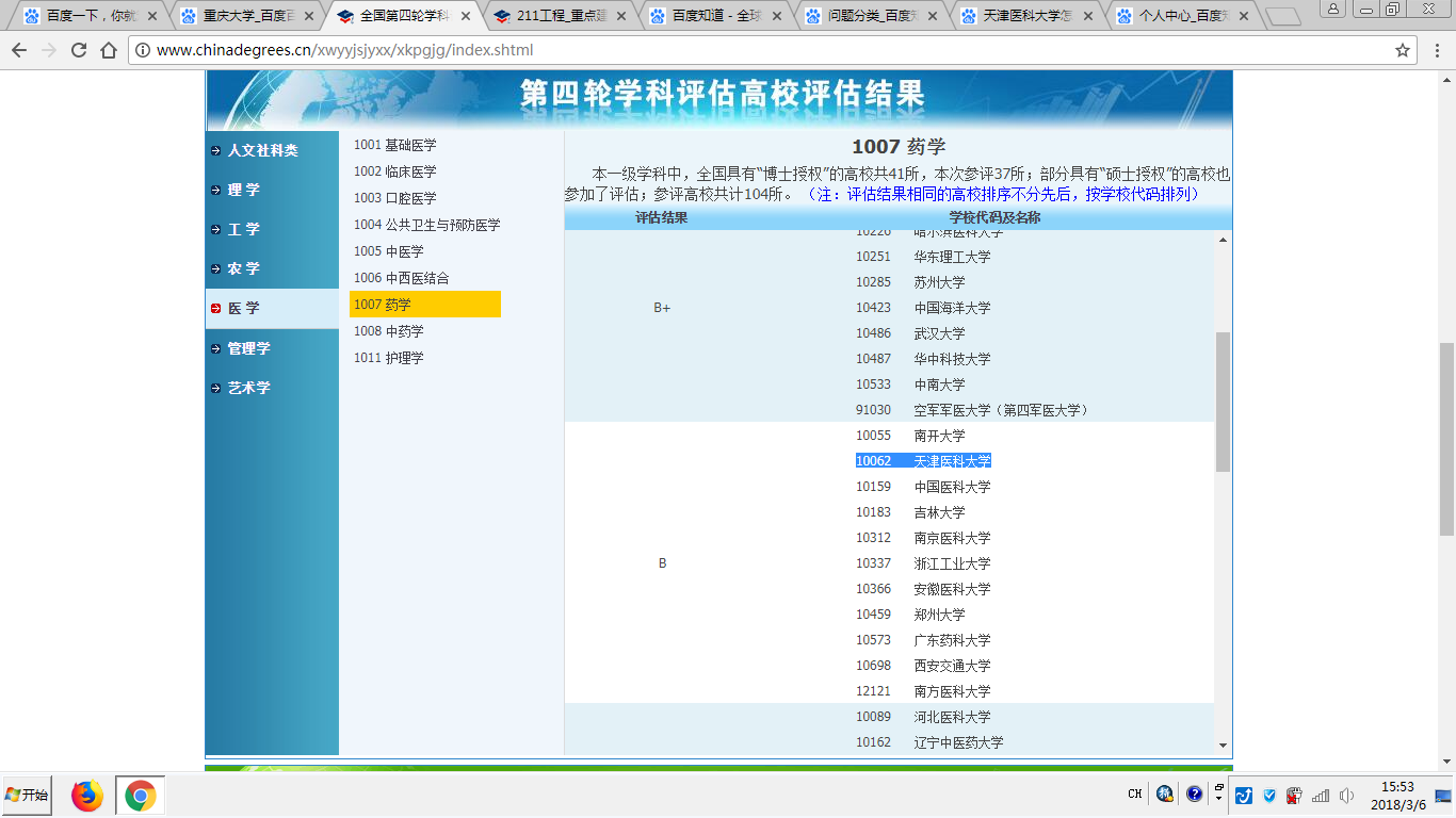 天津医科大学怎么样 天津医科大学在全国的排名如何