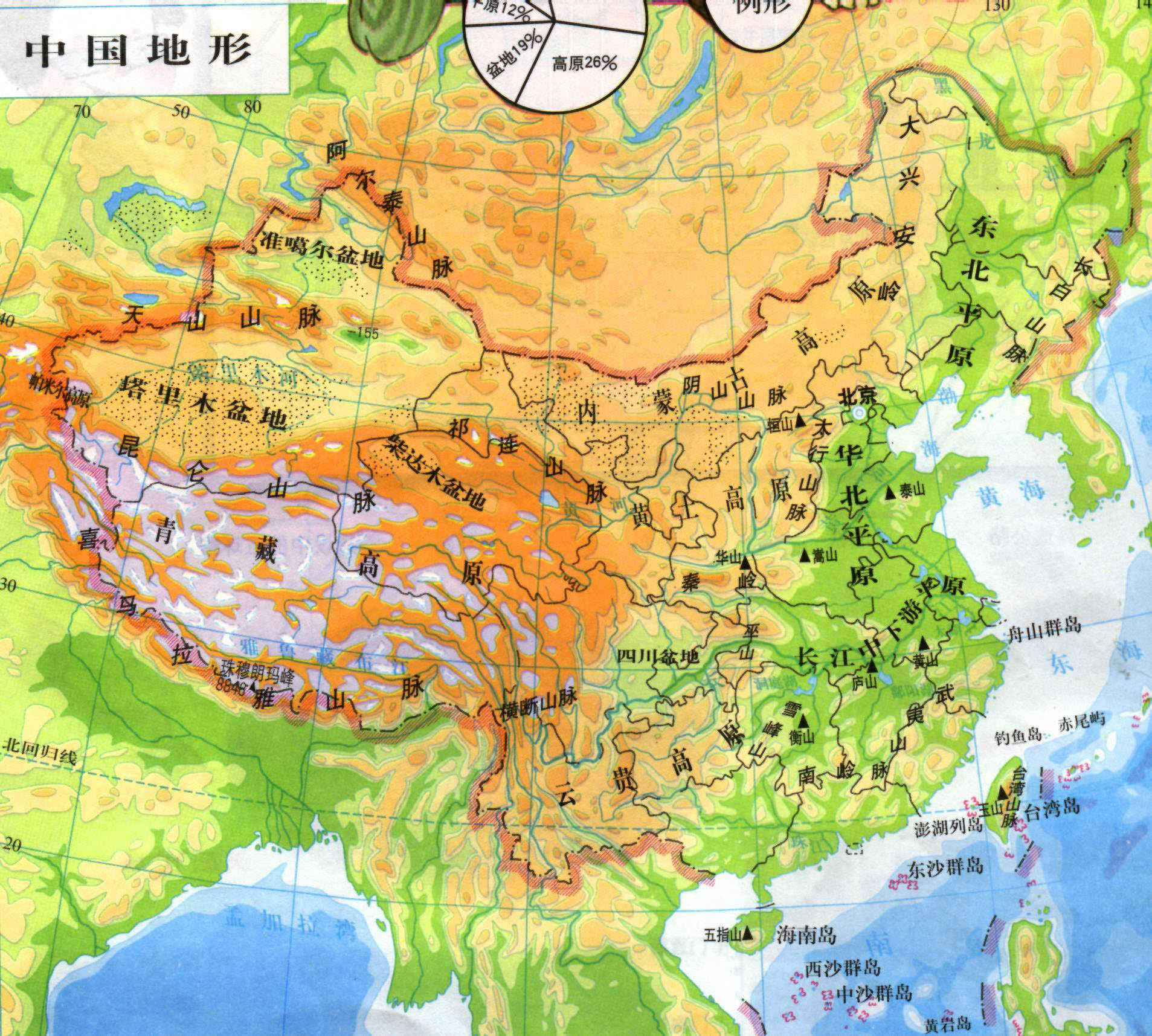 辽东丘陵在哪个地形区？