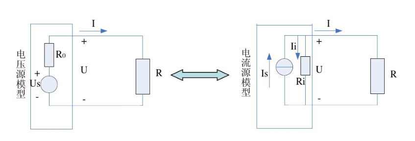 理想电压源与理想电流源之间可以进行等效变换对不对啊