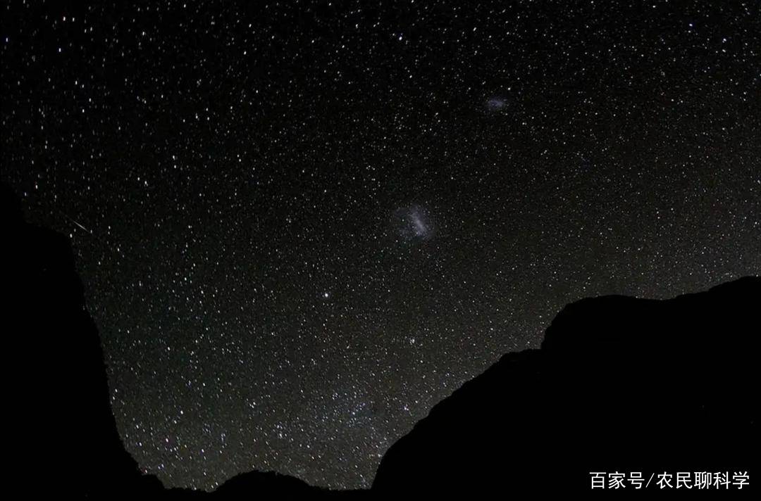 地球上的肉眼可以看到3000颗星星，其中什么是行星？