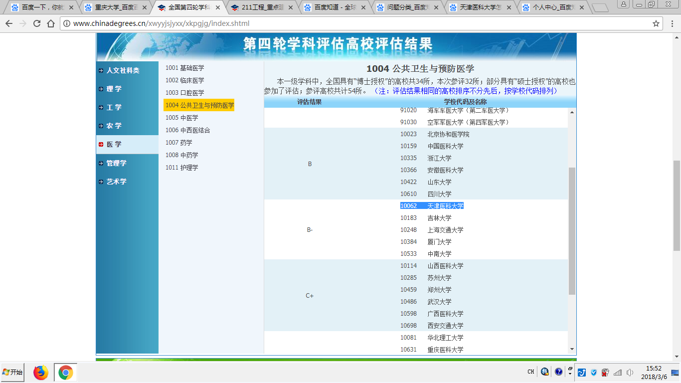 天津医科大学怎么样 天津医科大学在全国的排名如何