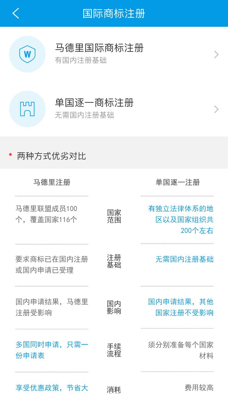 商标续展时间，一般申请商标续展的时间为多久？