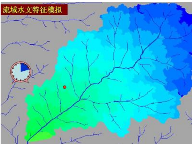 水文特征和水系特征的区别