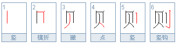 以身作则的则是什么意思