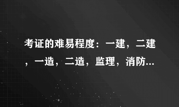 考证的难易程度：一建，二建，一造，二造，监理，消防。经济学15年毕业。